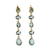 Euro Gold Earrings - London Blue Topaz